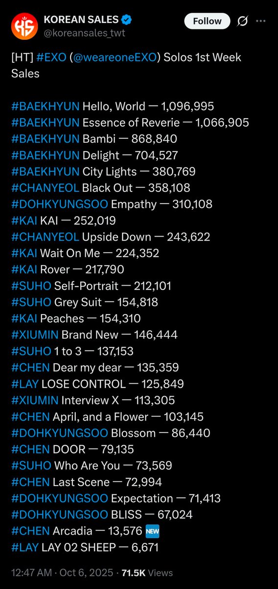 BAEKHYUN GLOBAL ✴︎ tweet media