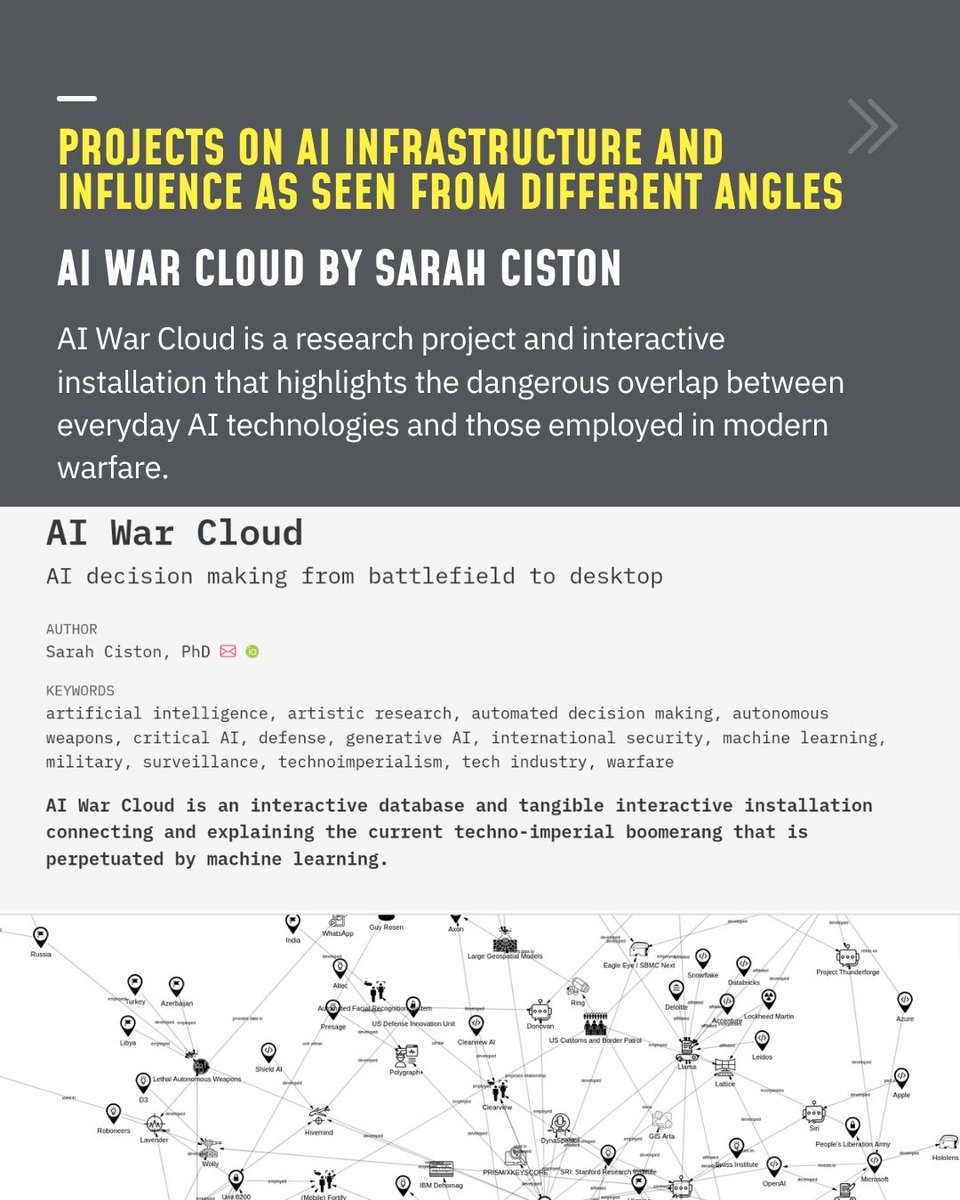 Tactical Tech tweet media