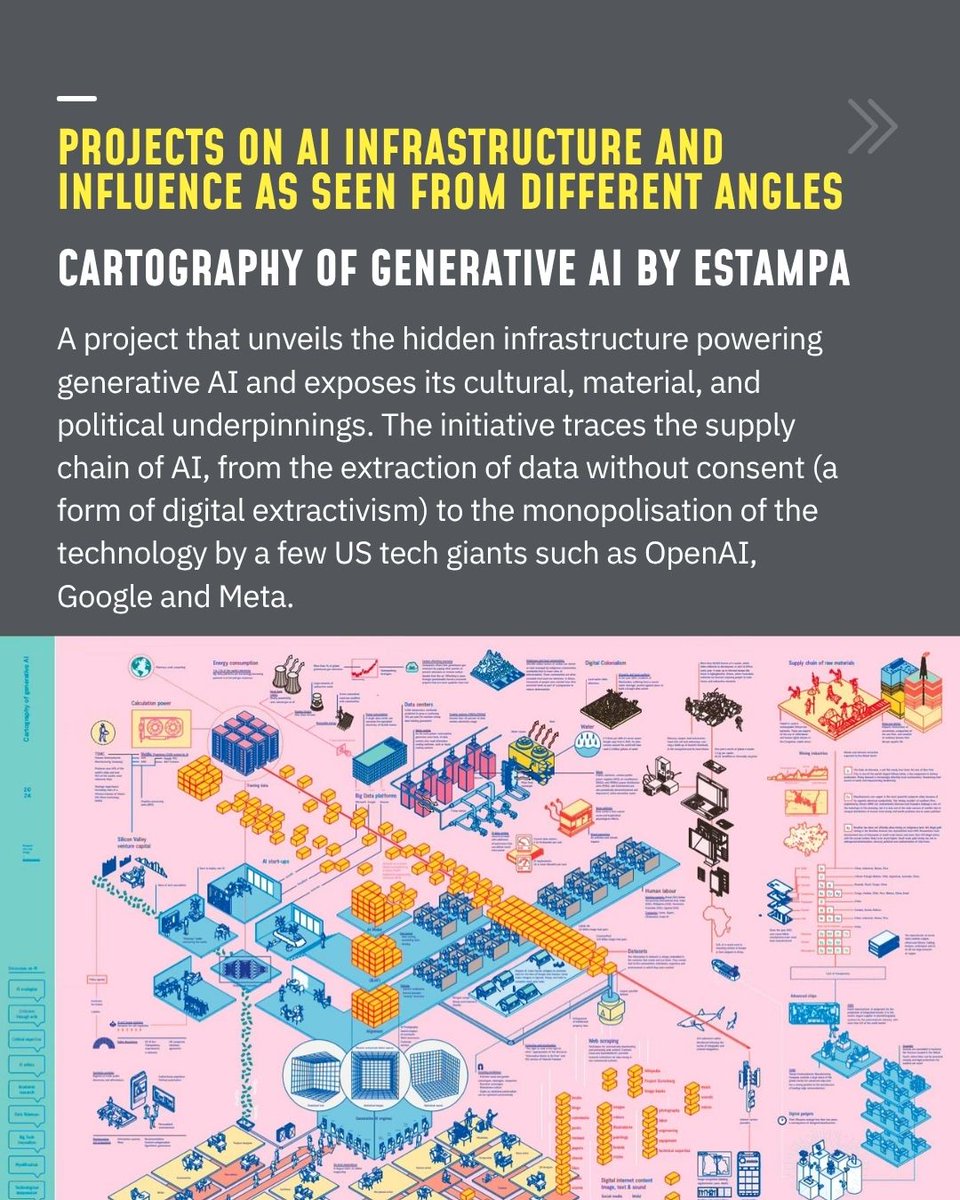 Tactical Tech tweet media