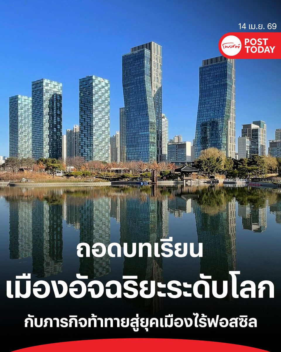 PostToday tweet media