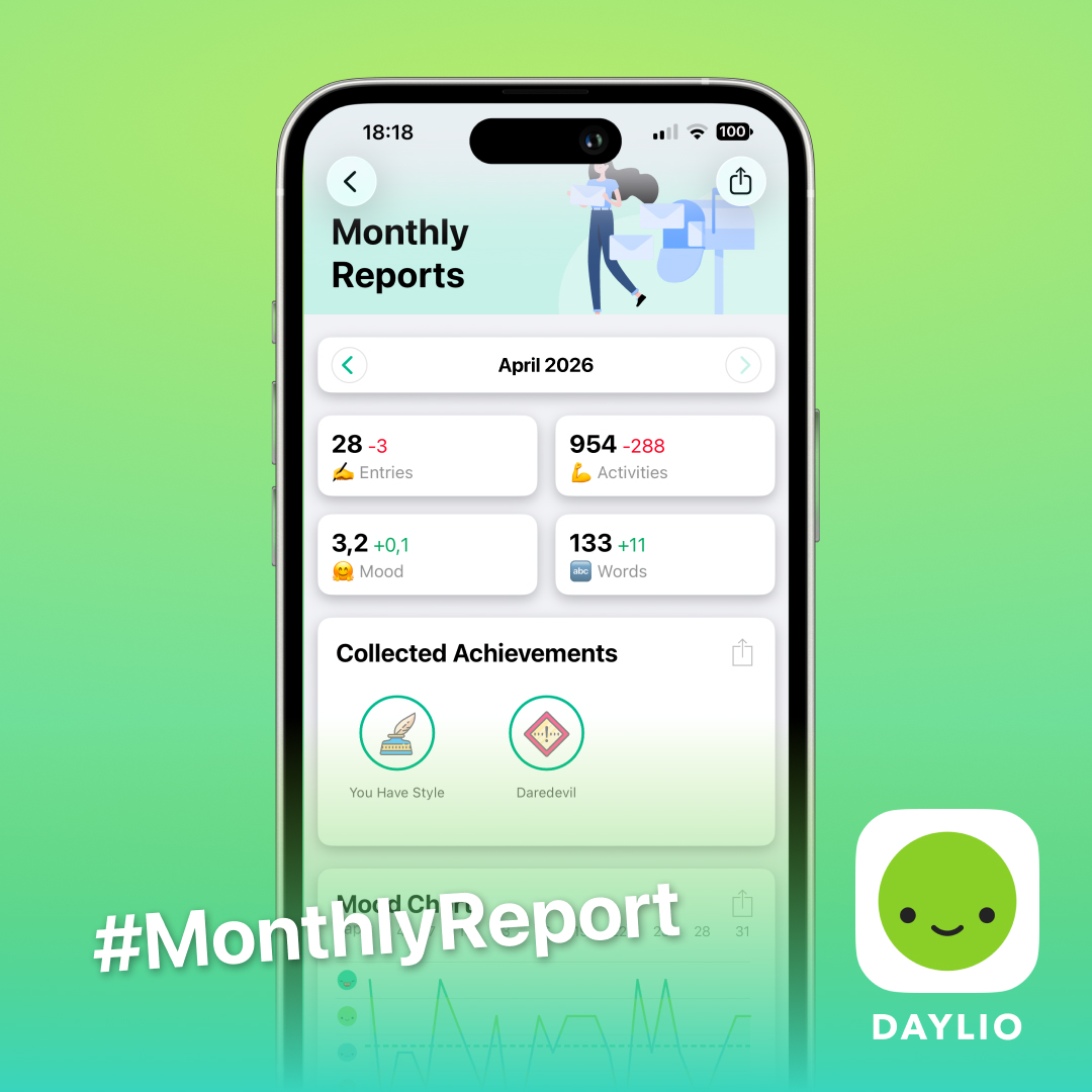 Daylio tweet media