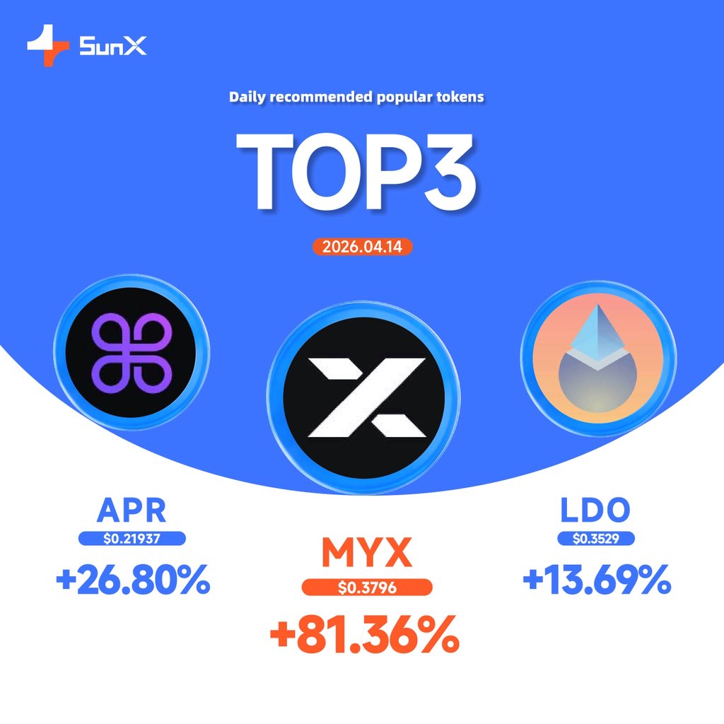 SunX Global tweet media