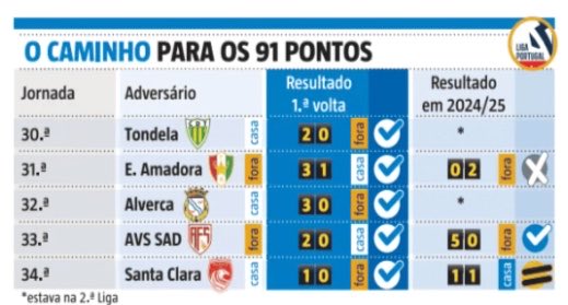 Nogues 𝕏 ® tweet media