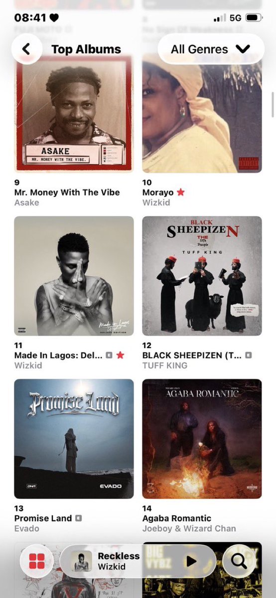 ÌKÀ NATION 🎙️ tweet media