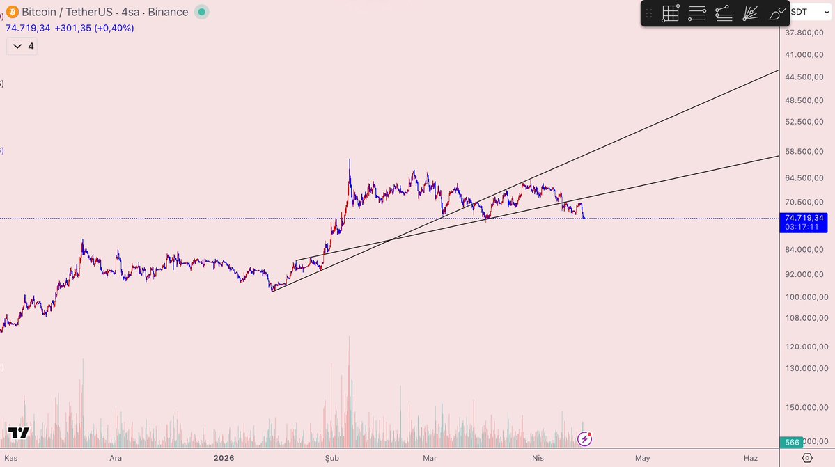 LINK•TURK ⬡ tweet media