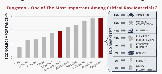Oliver Groß tweet media