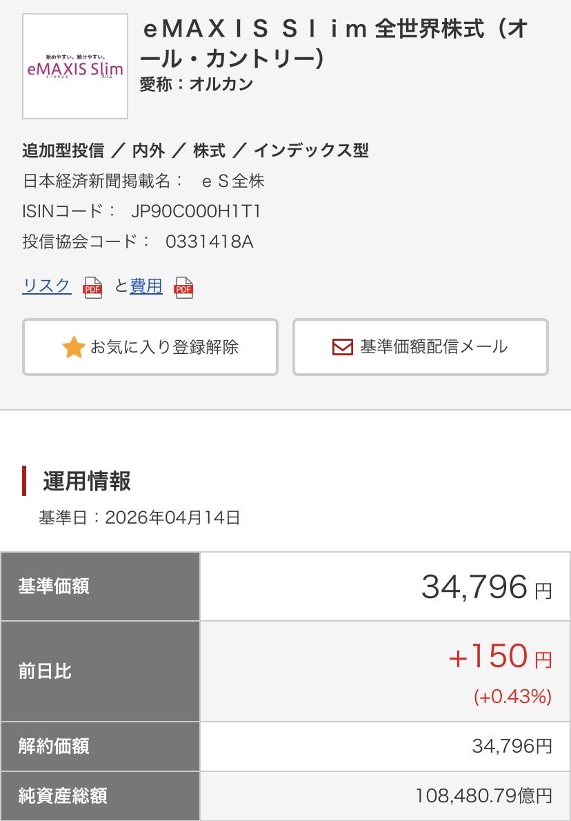 みあ@命がけのオルカン3年目 tweet media