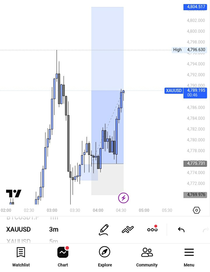 BIGJO€ | FVG 🥇 tweet media