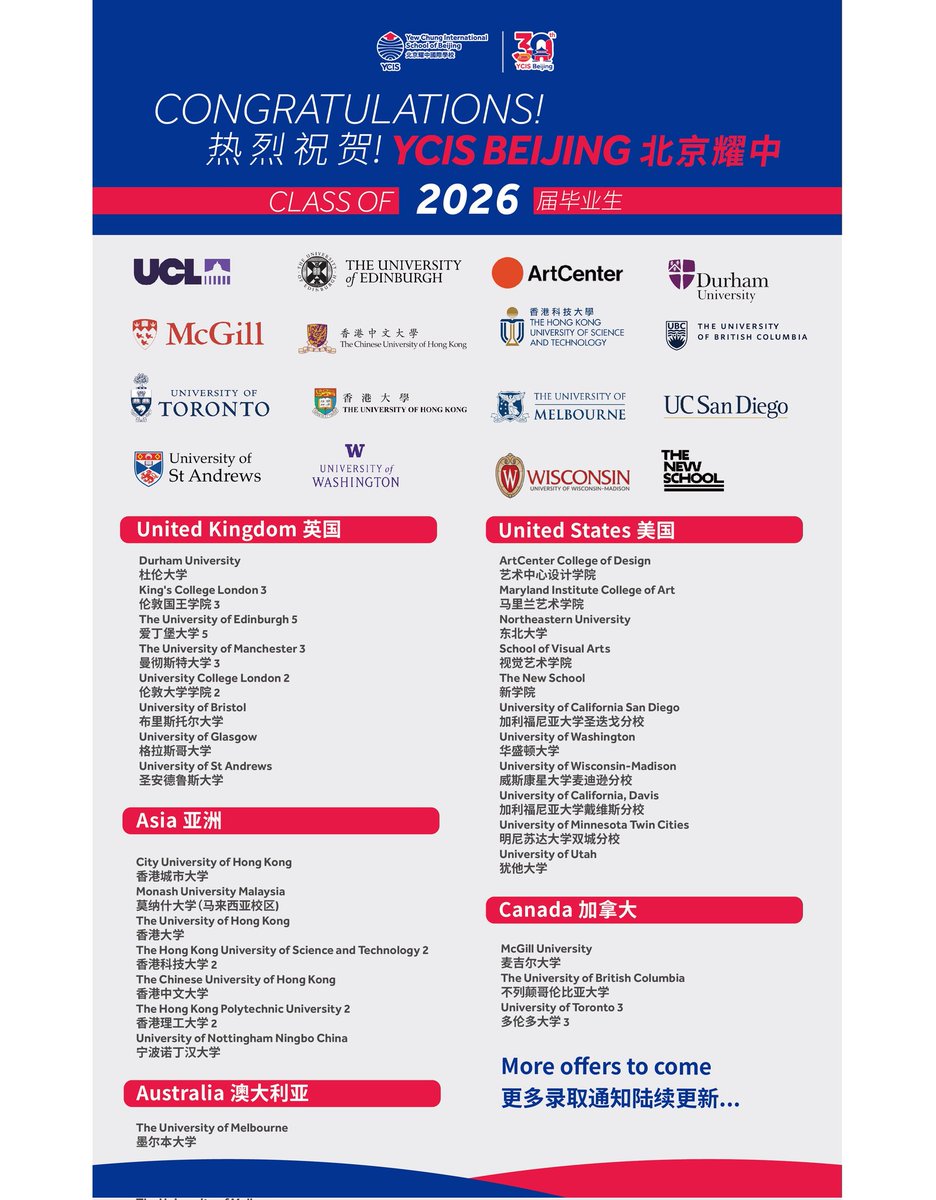 YCISBJ's tweet image. We are incredibly proud of our graduating class and their outstanding university offers so far. From the UK, US, Canada, Hong Kong, to Australia – our students continue to shine on the global stage.
#YCISBeijing #InternationalSchool #UniversityOffers #ClassOf2026 #BeTheChange