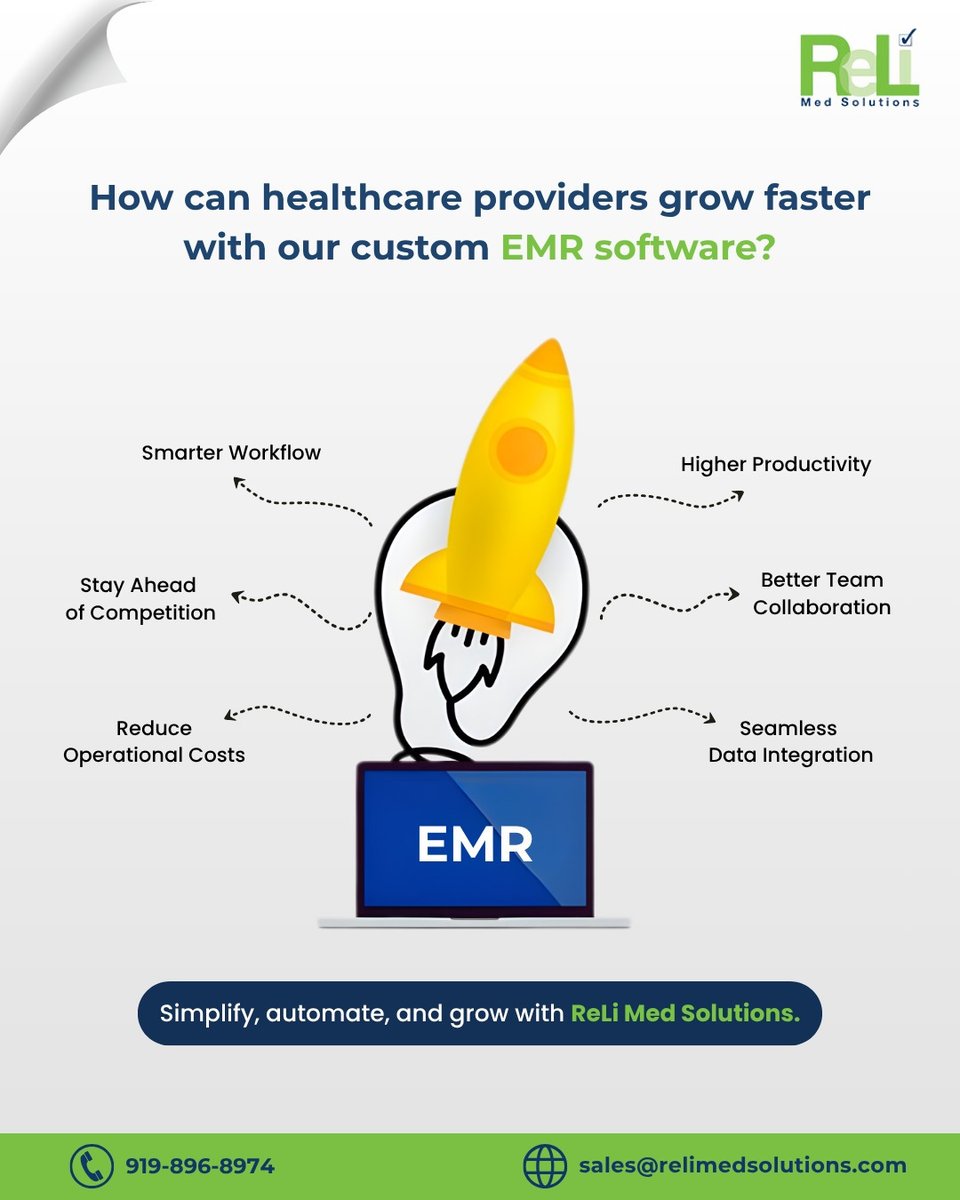 Relimed's tweet image. Grow faster with custom EMR software that simplifies workflow, boosts productivity, improves collaboration, and cuts costs.

#EMRSoftware #HealthTech #MedicalSoftware  #DoctorTools #PatientCare #SmartHealthcare #ReLiMedSolutions