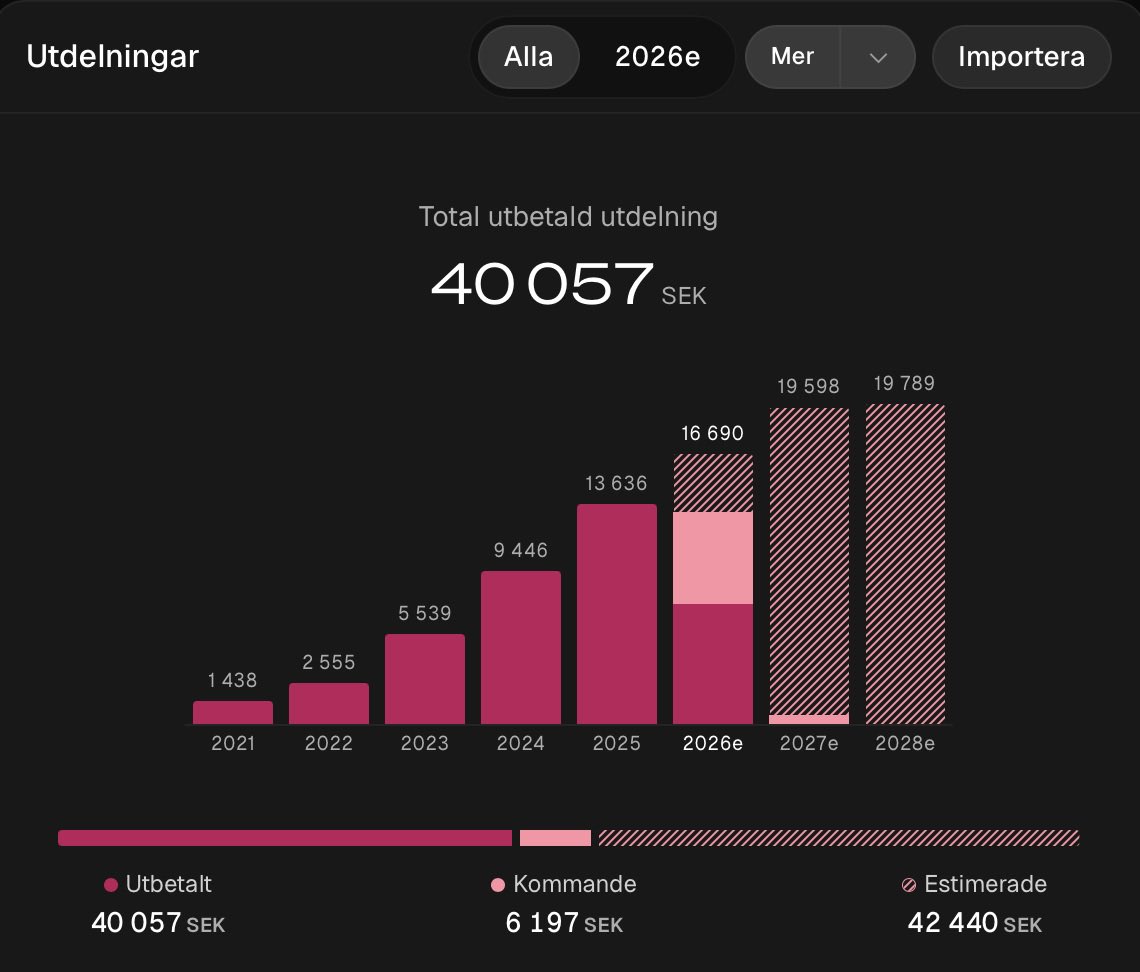 VinceWinst tweet media