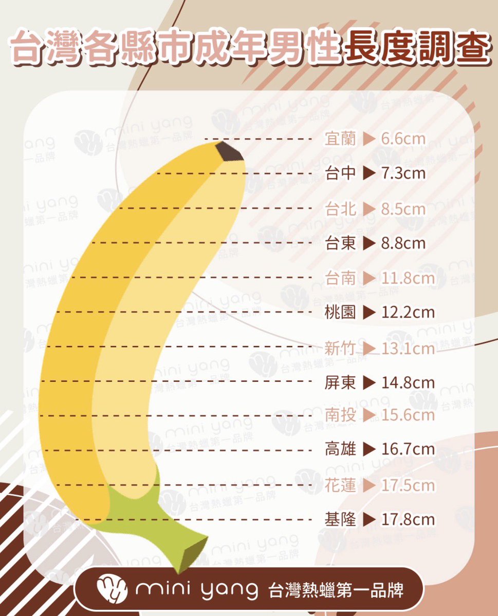 Bill不分沒偏 tweet media