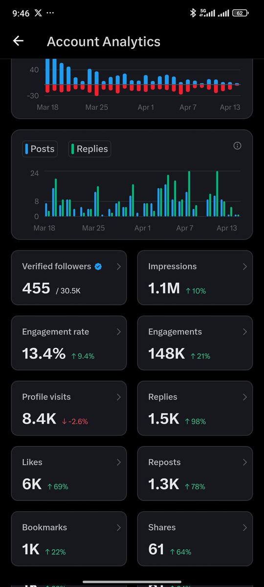 YUNG💚 tweet media