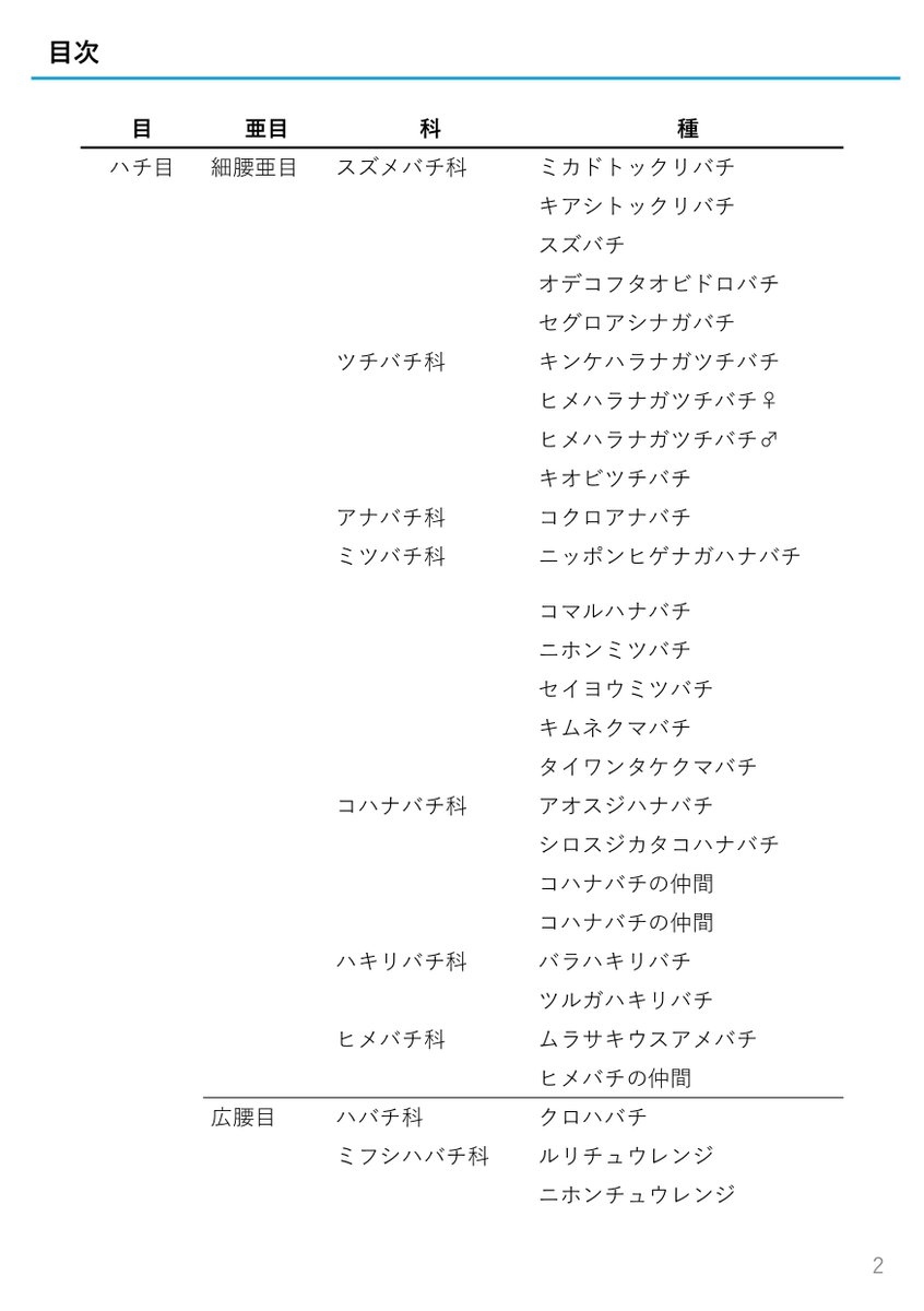 celinask0523's tweet photo. boothで頒布初めて見ました、よければm
https://t.co/DJVHJt9uUJ https://t.co/vy11PA8EW6