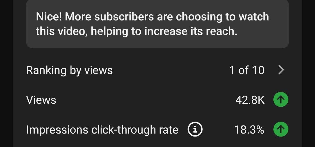 24/7 on YT tweet media