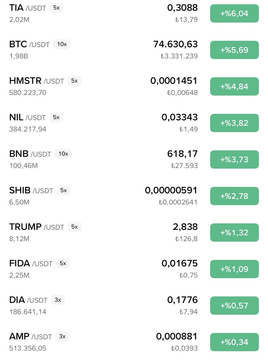 𝓥 𝑭𝒐𝒓 𝑲𝒓𝒊𝒑𝒕𝒐 tweet media