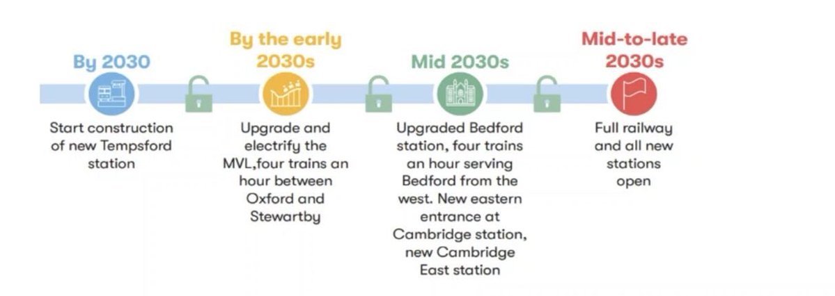 Mark Williamson tweet media
