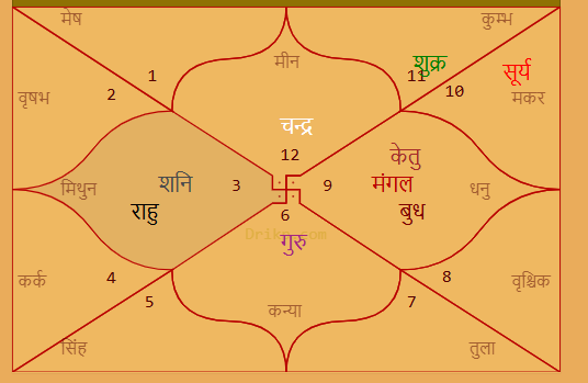 kunaaaal... tweet media