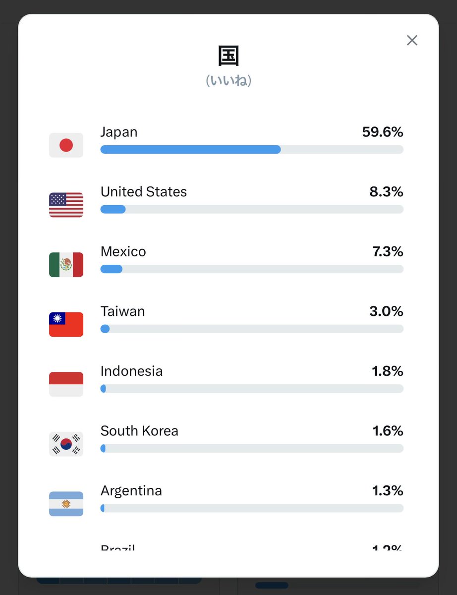 倉津ゆえ tweet media