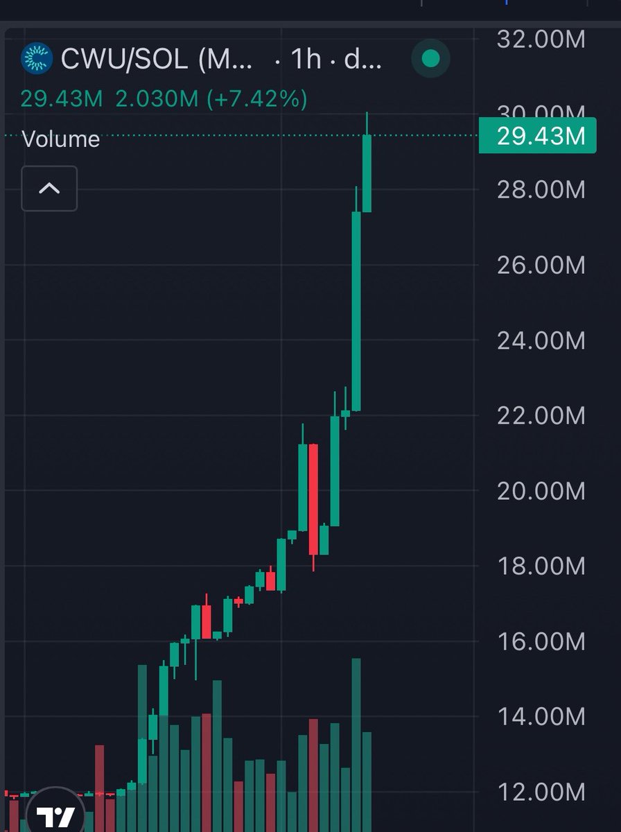 MoneyLord tweet media