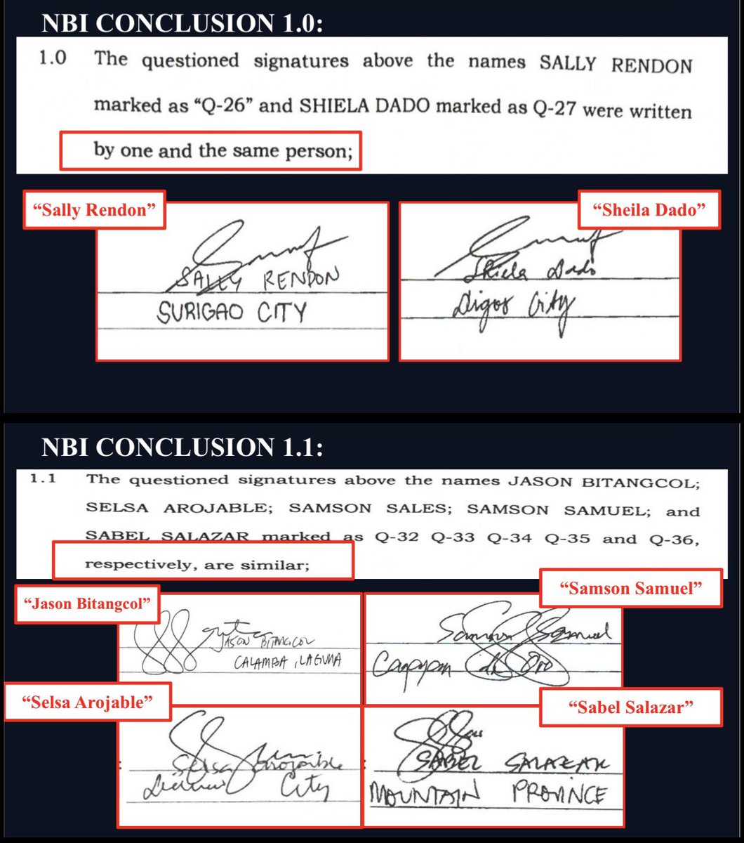 jesusfalcis's tweet image. Cong. Joel Chua discussed the findings of the Quad Comm before as to the red flags of how Sara Duterte spent and liquidated her confidential funds.

NBI representative discusses NBI Report proves that many acknowledgment receipts for the recipients of confidential funds have