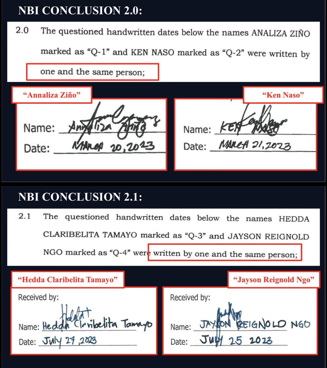 jesusfalcis's tweet image. Cong. Joel Chua discussed the findings of the Quad Comm before as to the red flags of how Sara Duterte spent and liquidated her confidential funds.

NBI representative discusses NBI Report proves that many acknowledgment receipts for the recipients of confidential funds have