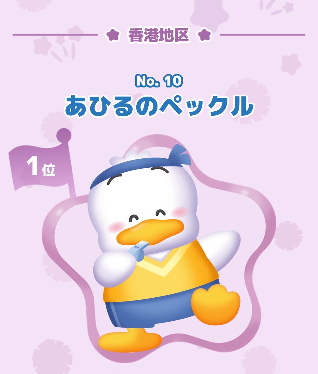最終順位じゃないとしても、「1位 あひるのペックル」ていう表記が