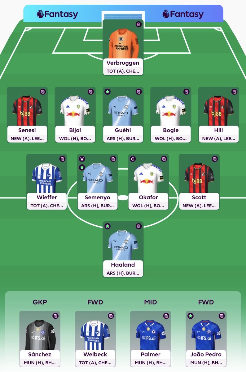 FPL Spades ♠️ tweet media