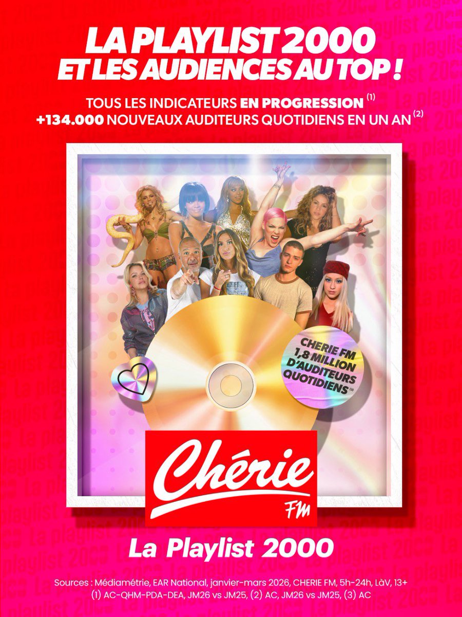 Chérie FM Chartres tweet media