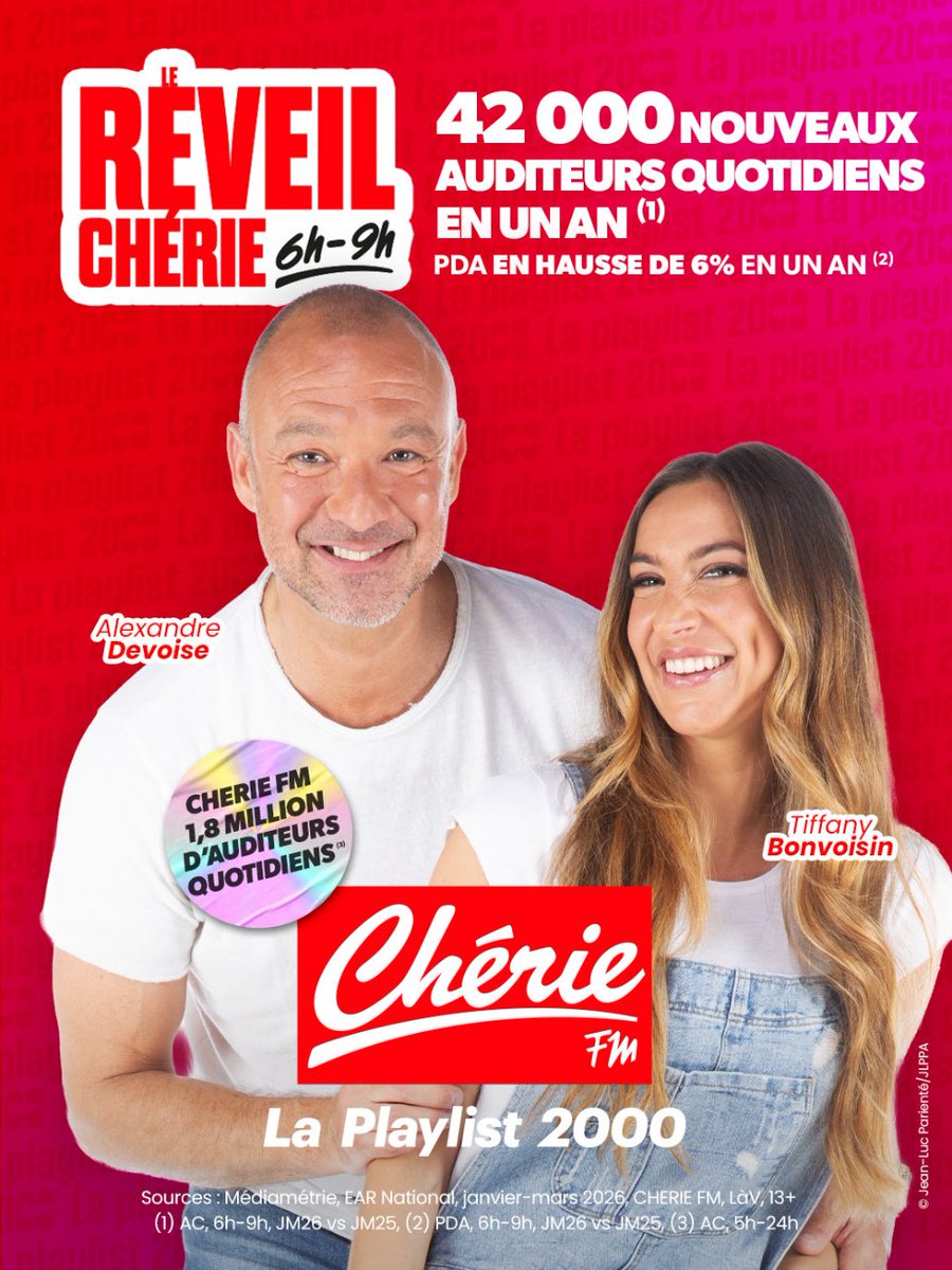 Chérie FM Chartres tweet media