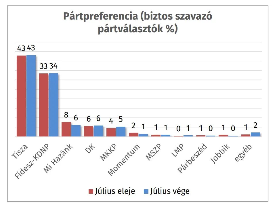 Mill❤️🤍💚 tweet media