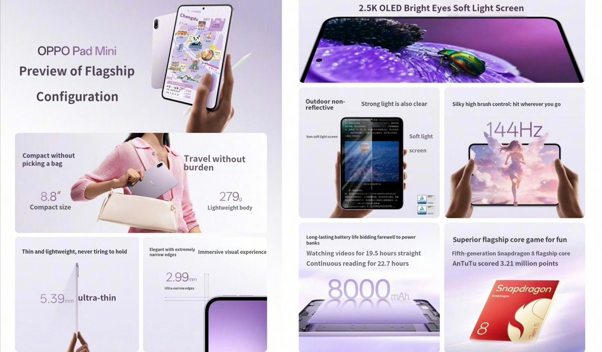 rajAnoop_'s tweet image. OPPO Pad Mini
— detailed Spec 🫵🏻

» 8.8" 2.5K 144Hz Anti-Reflective OLED
» 2.99mm Ultra Narrow bezels
» Sd 8Gen5 🐉
» Android 16 &amp;amp; ColorOS 16
» 13MP
» 8MP🤳
» 8000mAh🔋|⚡67W
» 5.39mm | 279g⚖️
#OPPO #OPPOPadMini