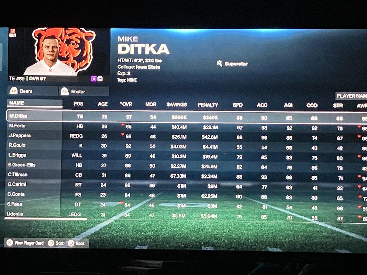 JFLTV7's tweet photo. Lmk if interested
Madden 2015 league year 1 week 8

Open teams

Packers 3-3

Saints 0-7

Cardinals 3-4

Chiefs 3-4

Madden 2012 league year 2 week 3

Open teams

Colts 0-3 #madden #maddenfranchise #maddenonlinefranchise #maddenps5 https://t.co/fJFIACnsxb