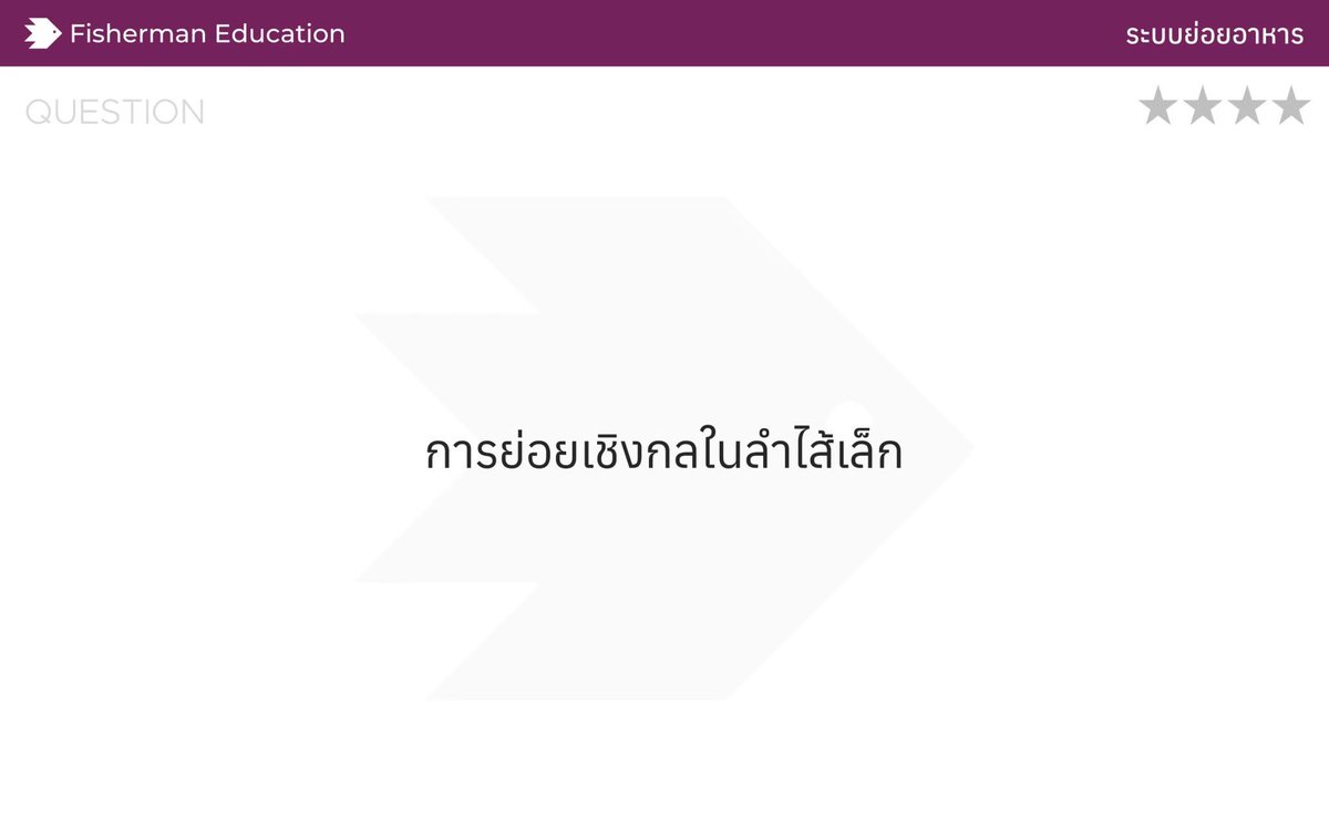 Fisherman | ชีวะไอ้มิว, A-Level, วิทย์การแพทย์ tweet media