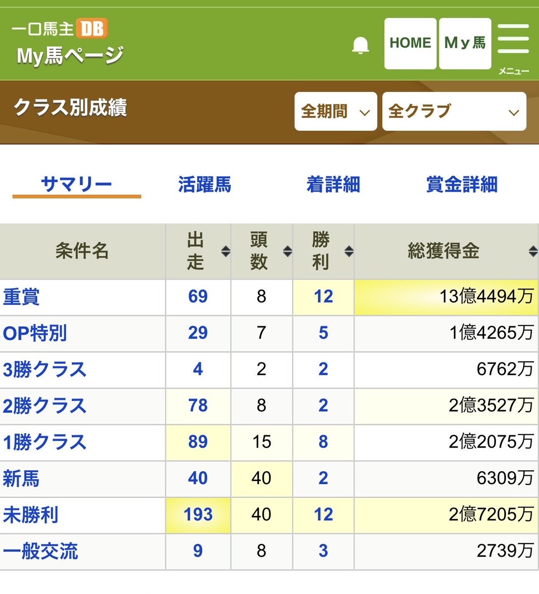 シーグラス🐴 tweet media
