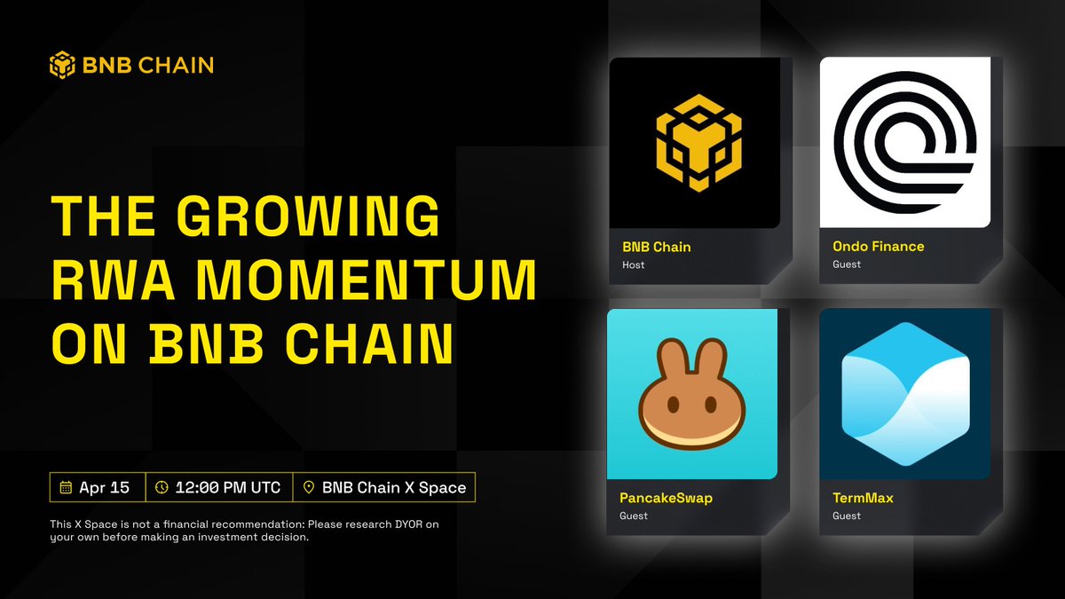 BNBCHAIN's tweet image. RWAs on BNB Chain just crossed $3.5B+ in TVL with over 43K holders 📈

Join us on X Spaces with @OndoFinance, @PancakeSwap &amp;amp; @TermMaxFi to break down what’s driving the momentum and how RWAs are moving into real-world flows:

• Tokenized assets used as off-exchange collateral to