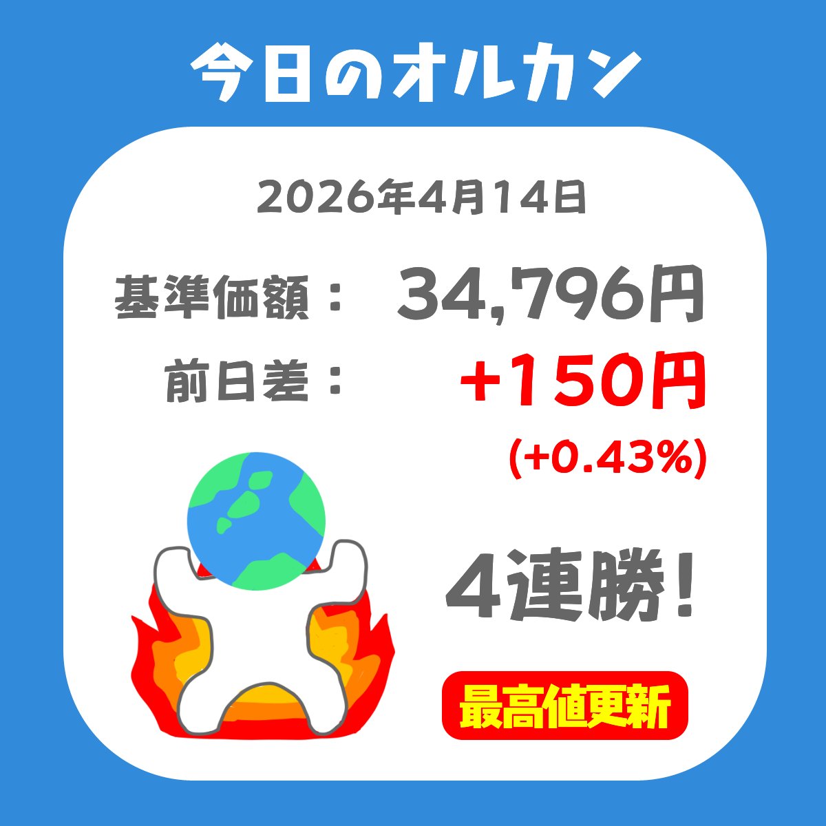 川島すずか@オルカン日記 tweet media