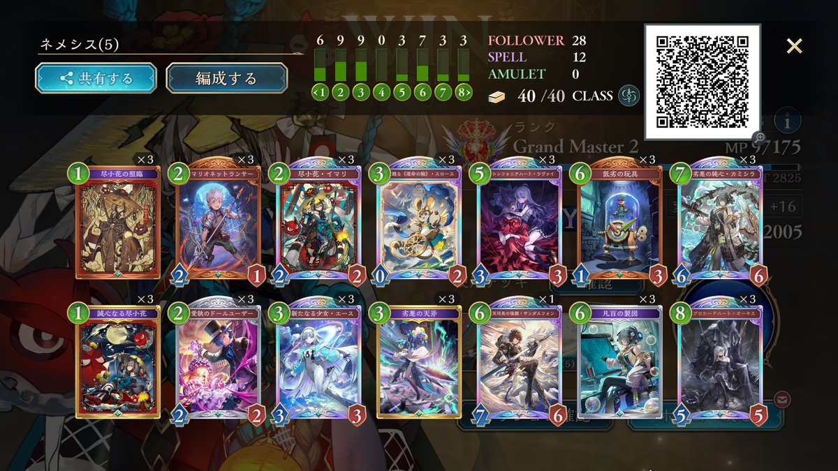 スロース採用進化ネメシスでBEYOND！(配信内33-17)
スロースかイマリかツヴァイか製図かカミシラかオーキスが通って勝て！ってするだけのデッキです
スロース、あまりにも運要素ではあるけど途中からスロース全力に近いマリガンになったくらいにはパワー感じた