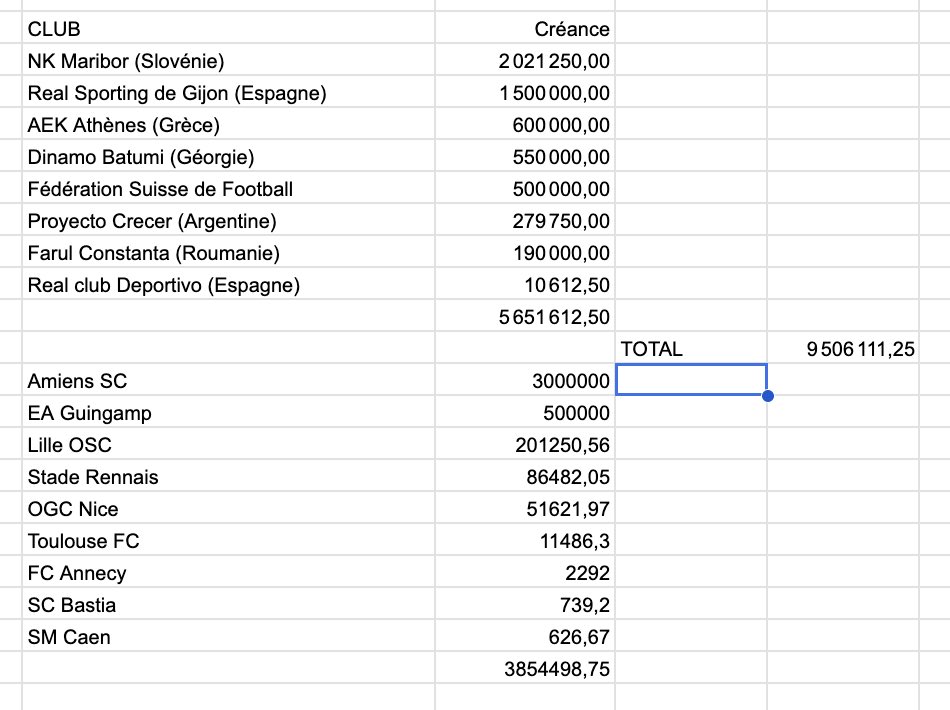 La Flambe tweet media