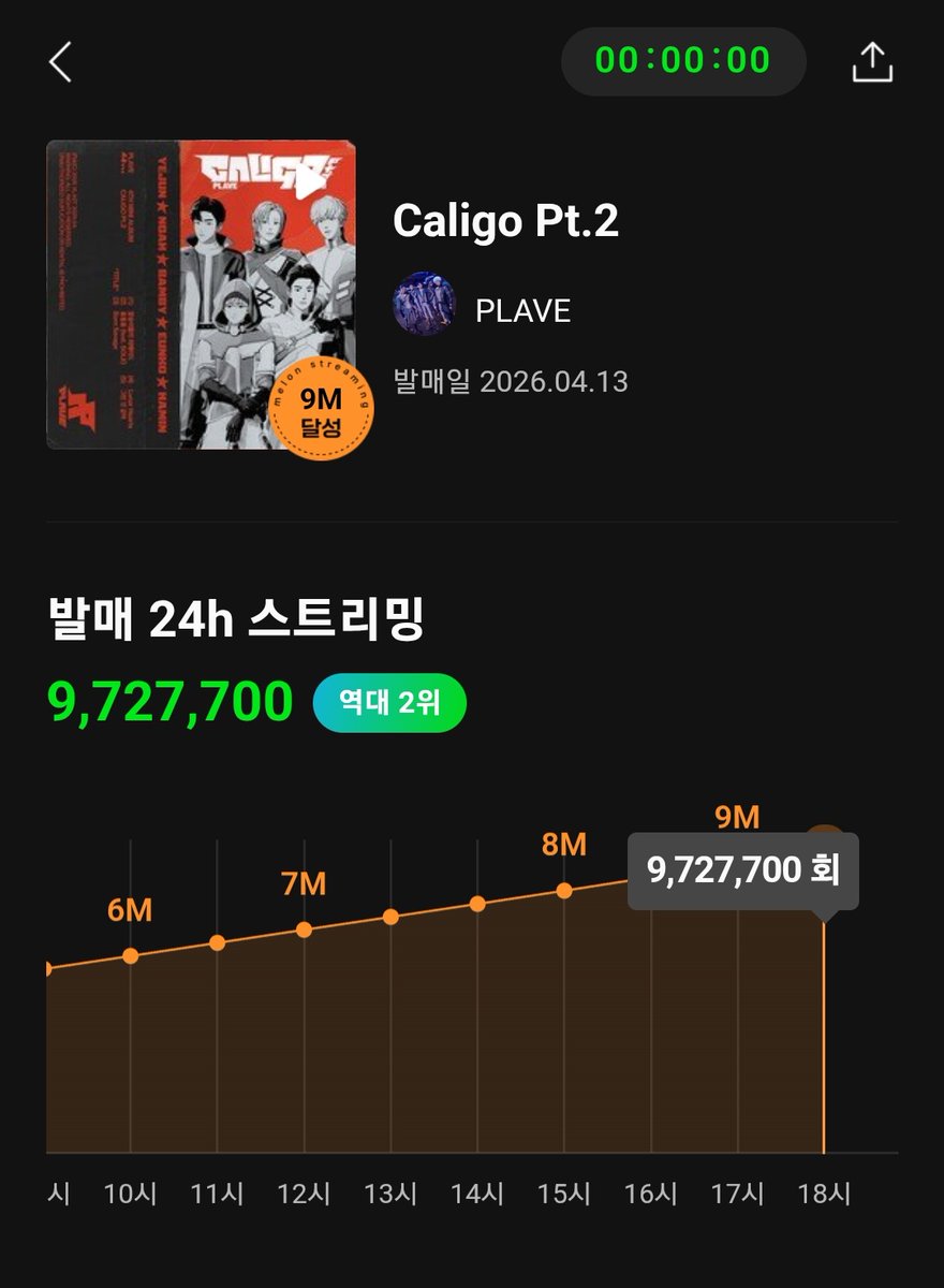 💜스탑이🩷 tweet media