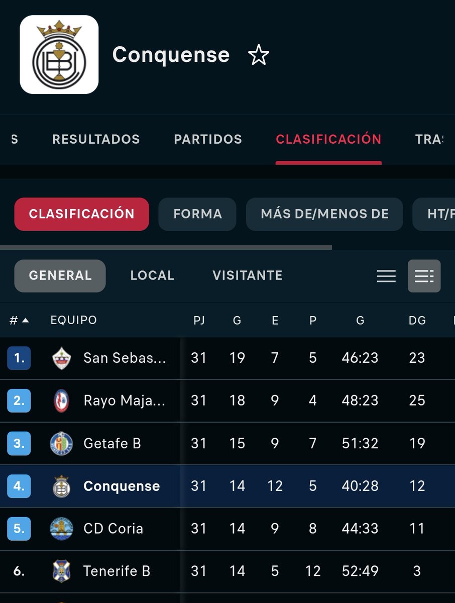 Elgoldeltren tweet media