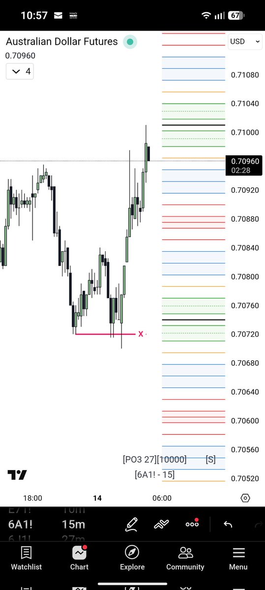 Dee From B tweet media