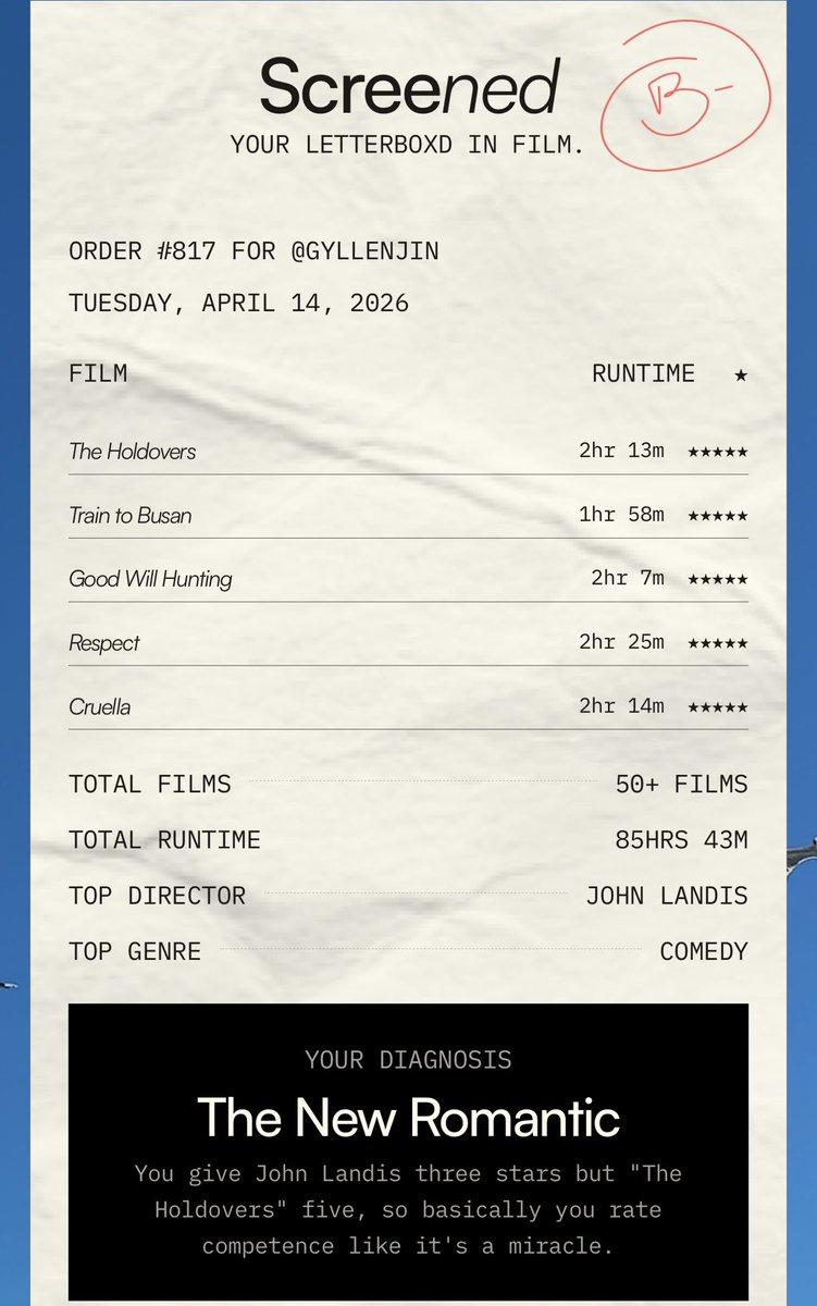 rojfilms 🎬 tweet media