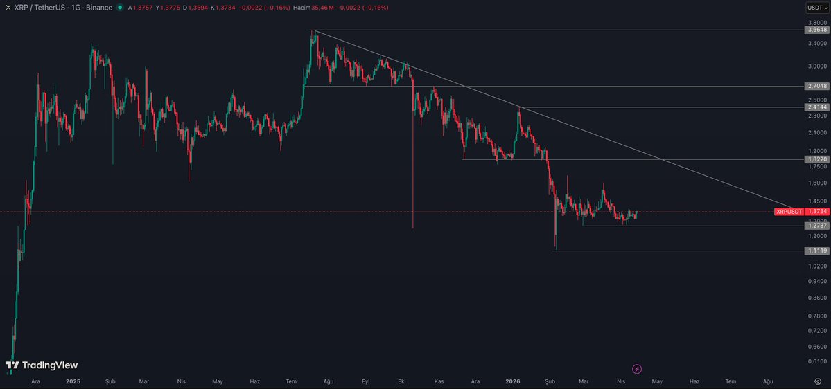 Kripto Pratic tweet media