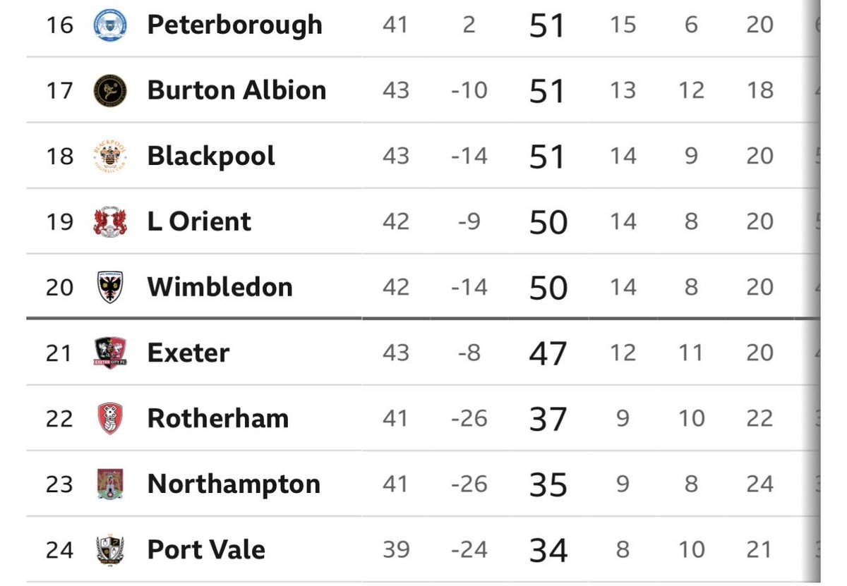 Ian Abrahams (Moose) tweet media