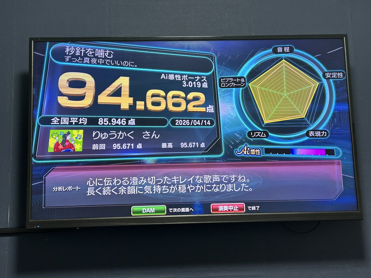 しもだ。 tweet media