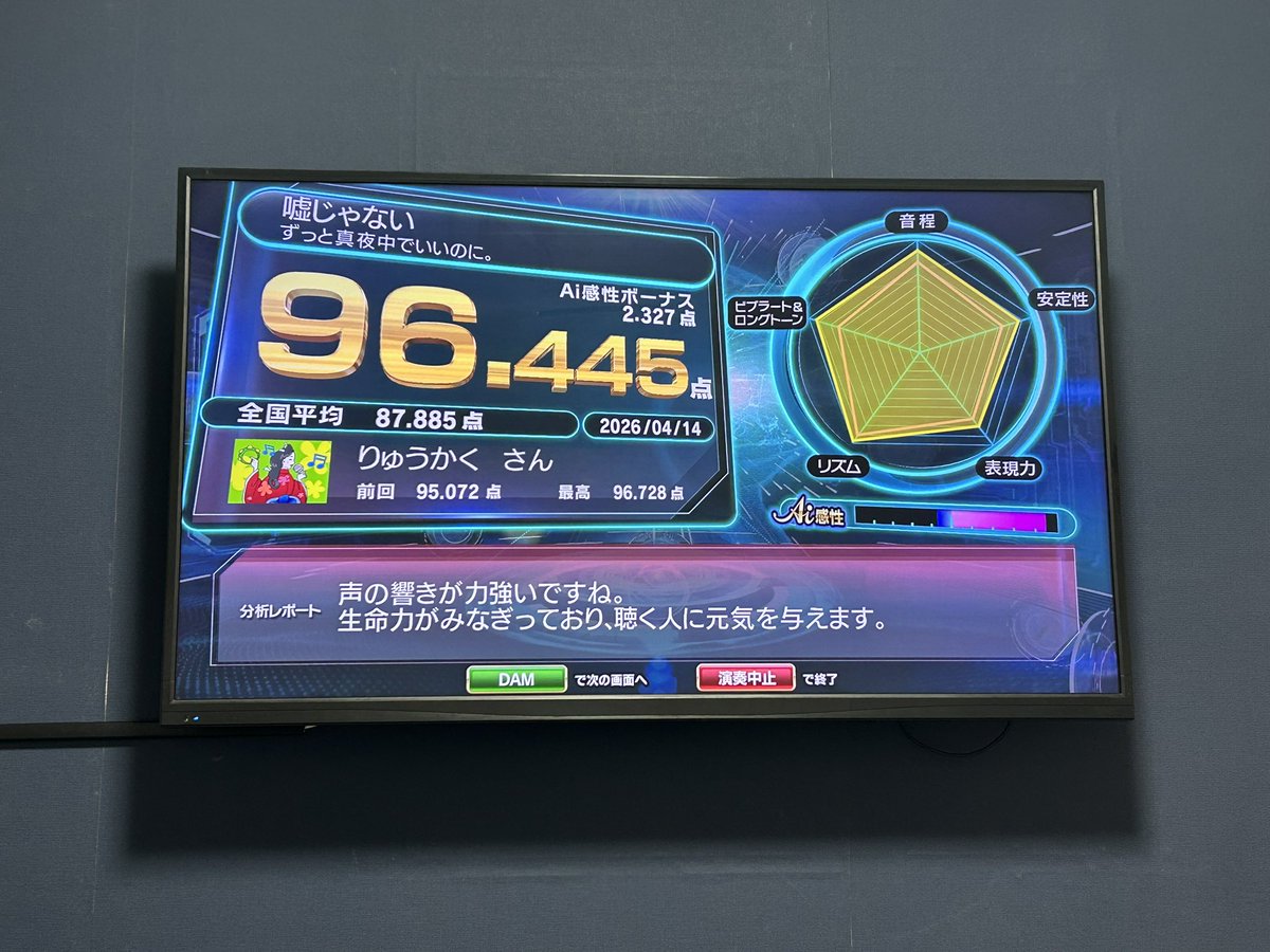 しもだ。 tweet media
