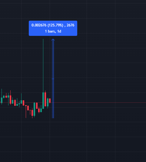 Crypto Pericles tweet media