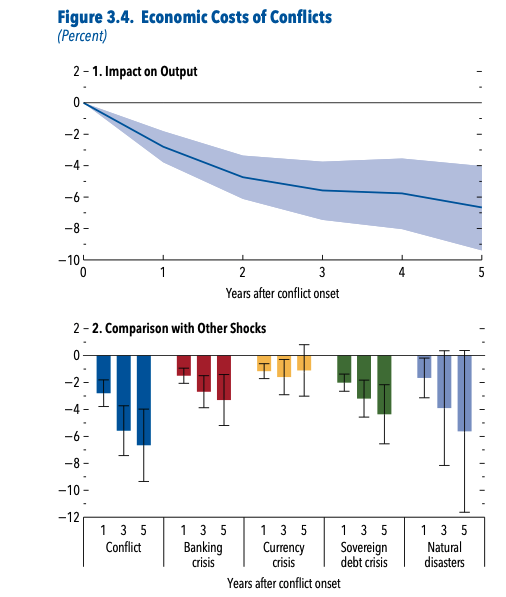 Philipp Heimberger tweet media