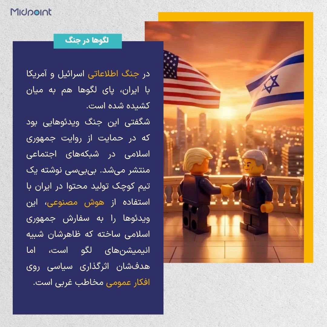 مدرسه روزنامه‌نگاری میدپوینت tweet media